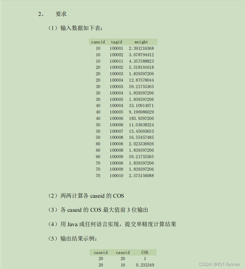 Java实战和面试宝典