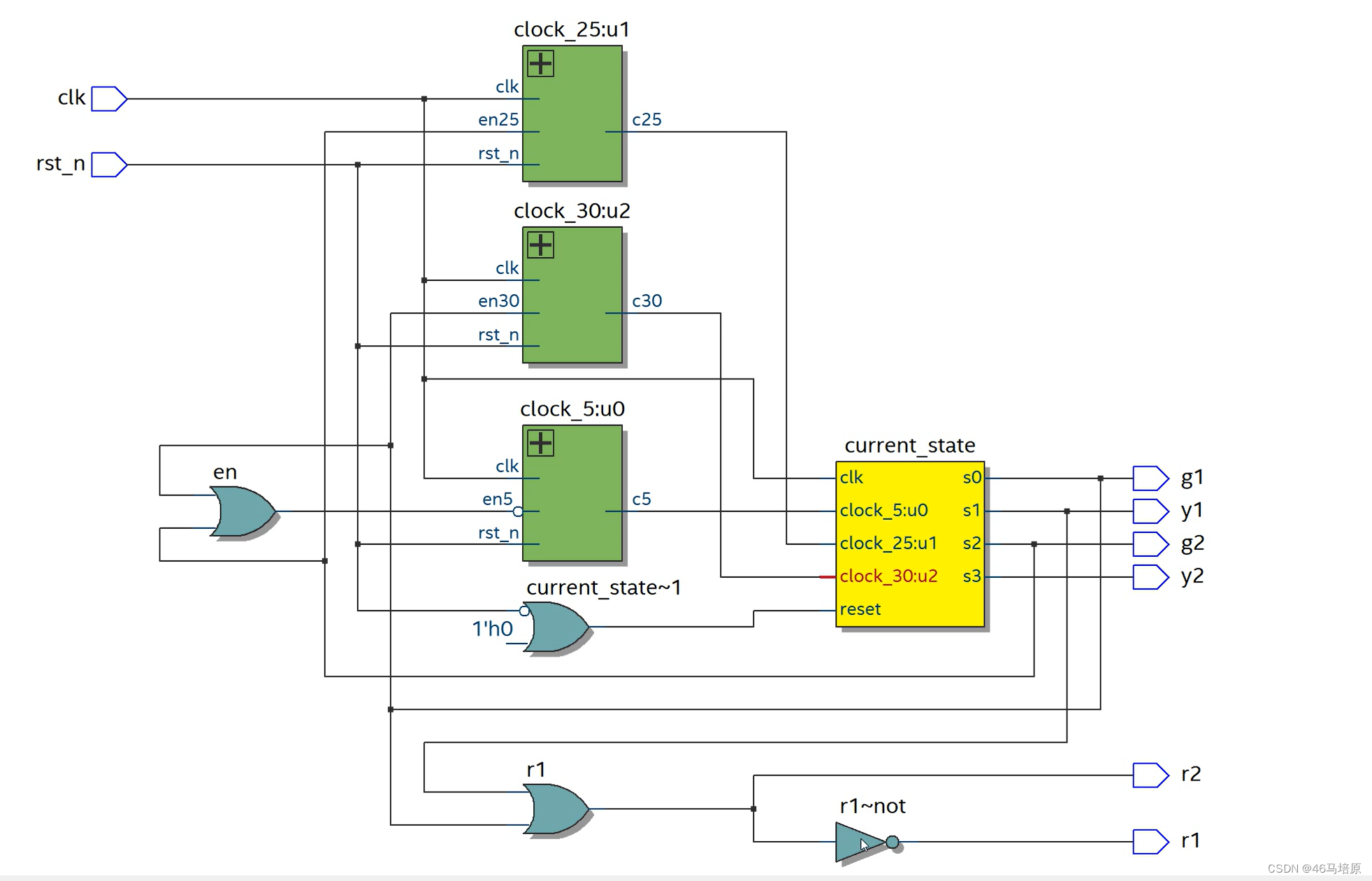 FPGA交通灯 Verilog Modelsim