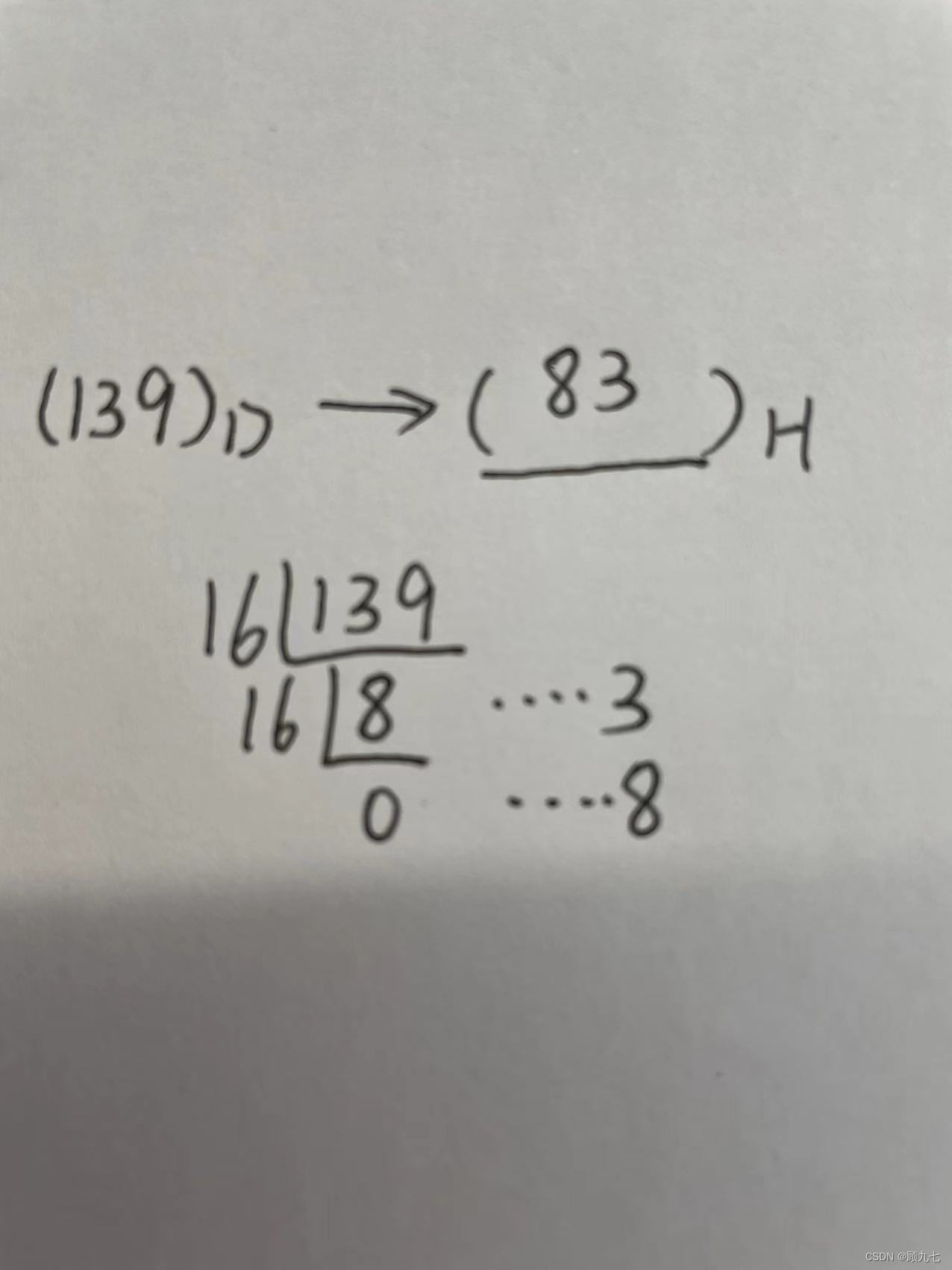 Decimal to hexadecimal