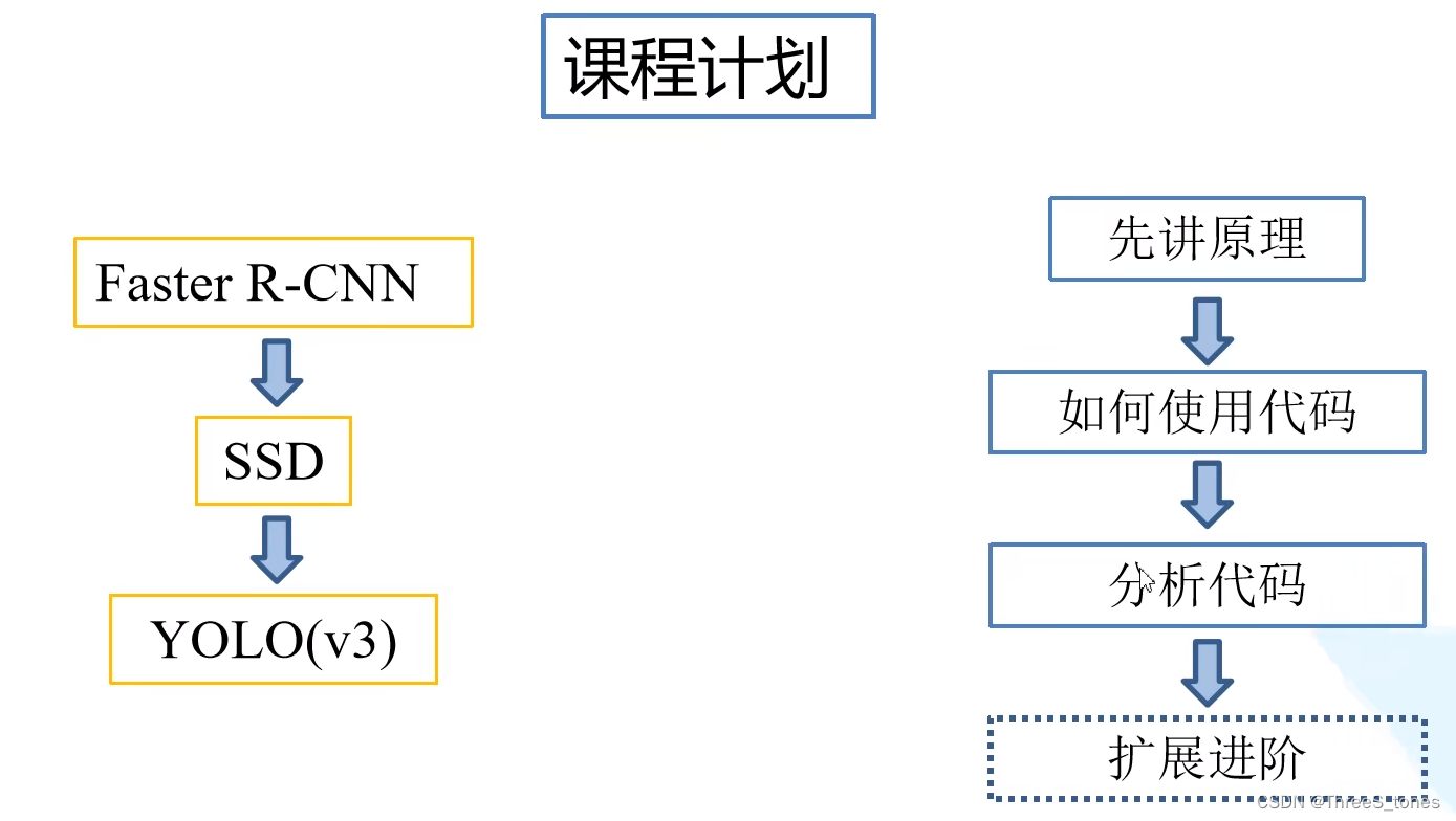 ここに画像の説明を挿入