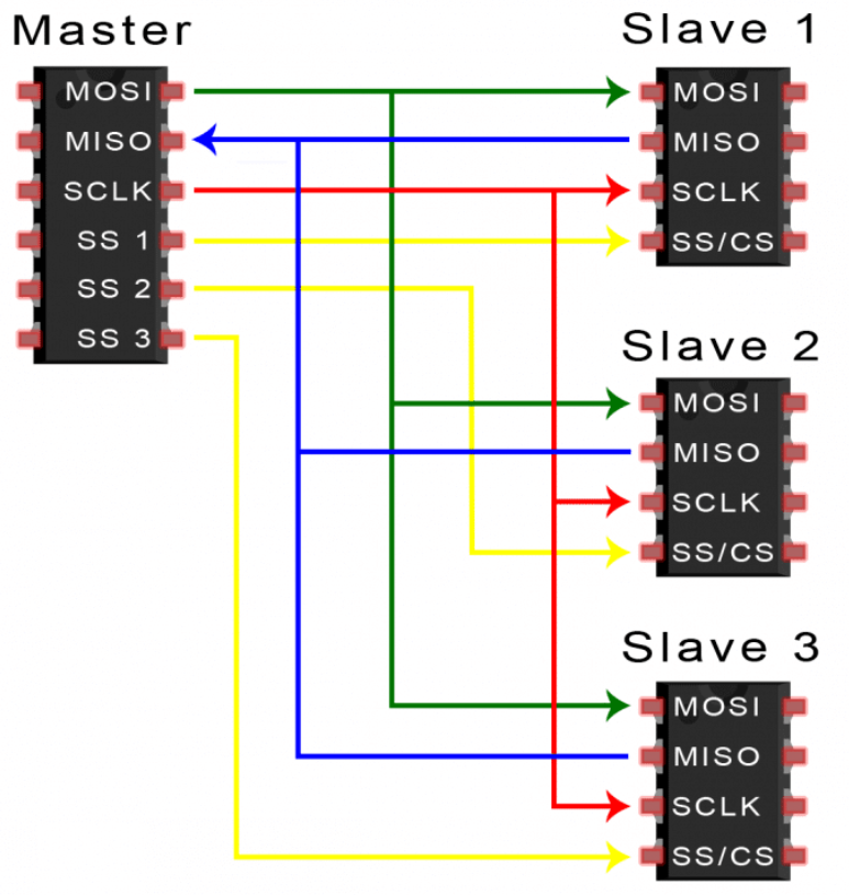 watermark,type_d3F5LXplbmhlaQ,shadow_50,text_Q1NETiBA5LiN6ISx5Y-R55qE56iL5bqP54y_,size_19,color_FFFFFF,t_70,g_se,x_16