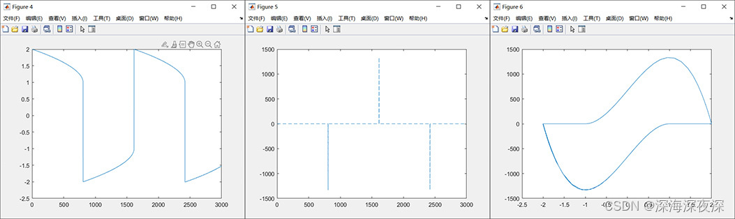 watermark,type_d3F5LXplbmhlaQ,shadow_50,text_Q1NETiBA5rex5rW35rex5aSc5rex,size_20,color_FFFFFF,t_70,g_se,x_16
