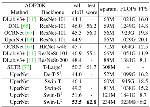 fig12