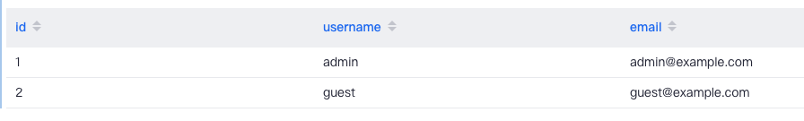 Python操作Mysql之SQLAlchemy（ORM）_python mysql orm-CSDN博客