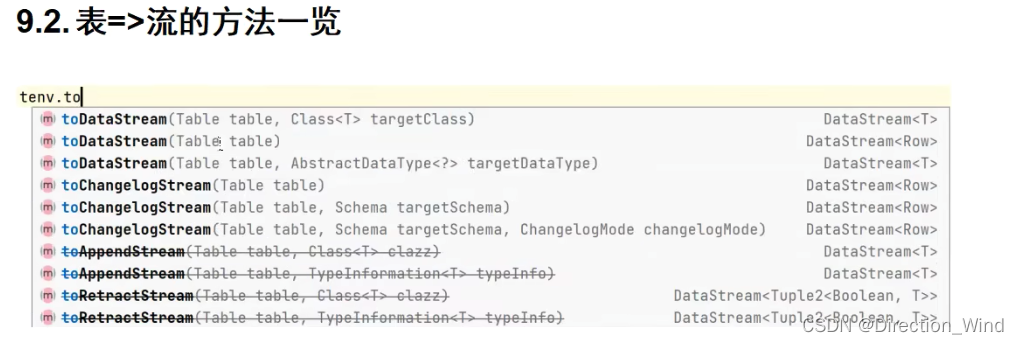 <span style='color:red;'>flinksql</span> 流表转换， <span style='color:red;'>自</span><span style='color:red;'>定义</span>udf/udtf，SQL 内置<span style='color:red;'>函数</span>及<span style='color:red;'>自</span><span style='color:red;'>定义</span><span style='color:red;'>函数</span>