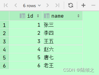 [外链图片转存失败,源站可能有防盗链机制,建议将图片保存下来直接上传(img-f8dDGXuG-1682412065269)(E:\Java笔记\数据库\MySQL触发器.assets\image-20230425163459492.png)]