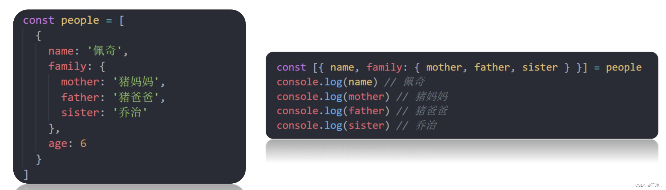 JavaScript 进阶（1）-CSDN博客
