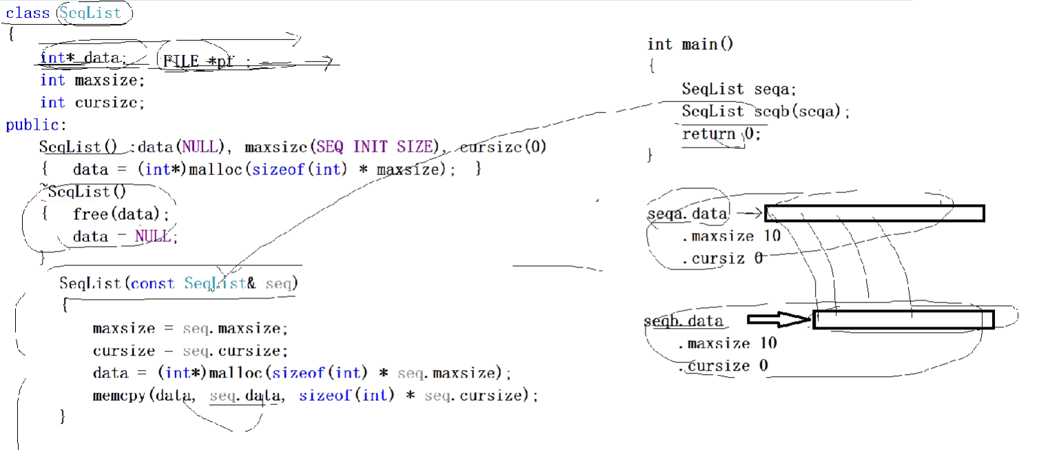 C++——拷贝构造函数详解