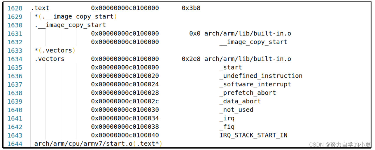 u-boot.map