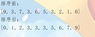 快速排序Java代码实现