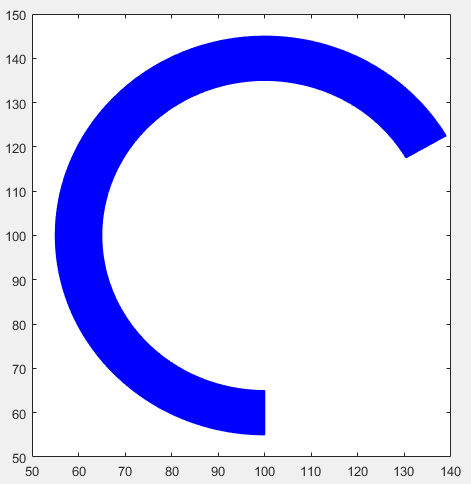 matlab画带厚度的圆弧线