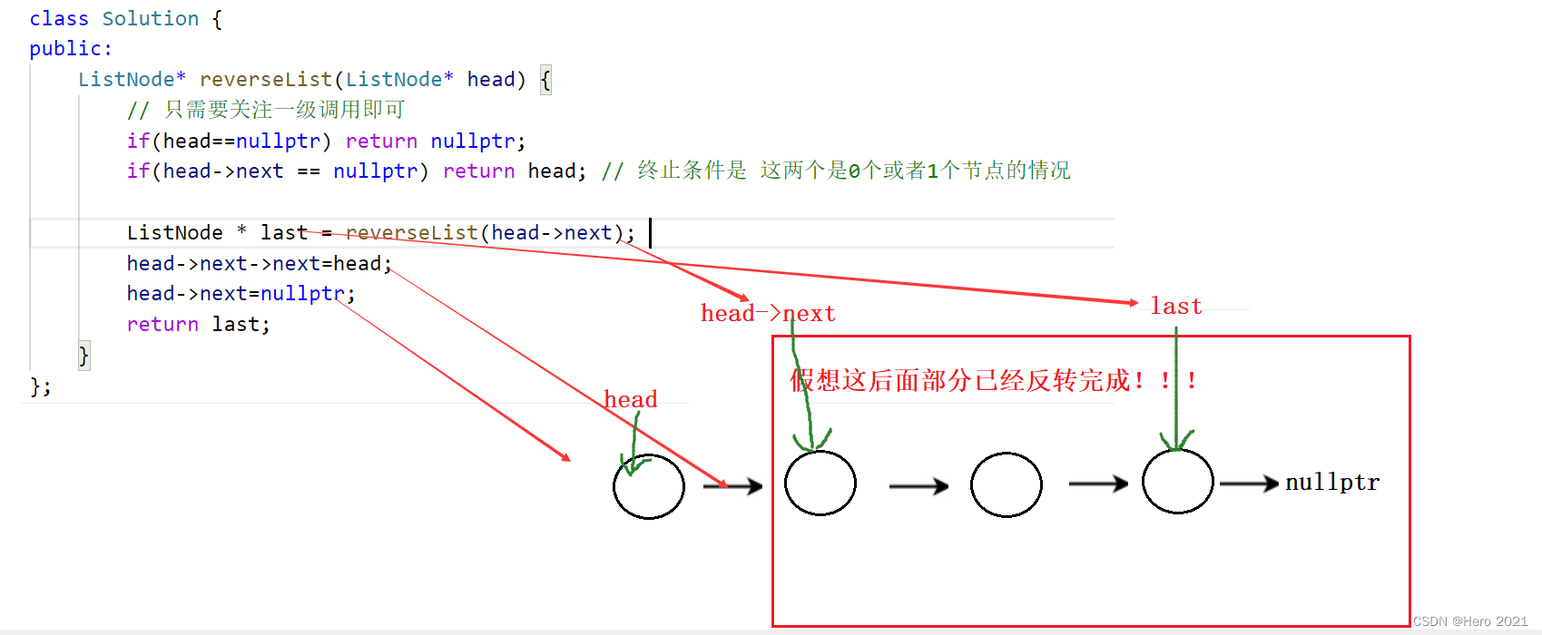 代码随想录day3 | 203.移除链表元素 707.设计链表 206.反转链表