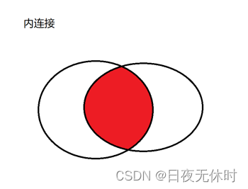 外链图片转存失败,源站可能有防盗链机制,建议将图片保存下来直接上传