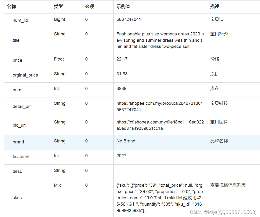 shopee商品链接获取shopee商品评论数据（用 Python实现shopee商品评论信息抓取）