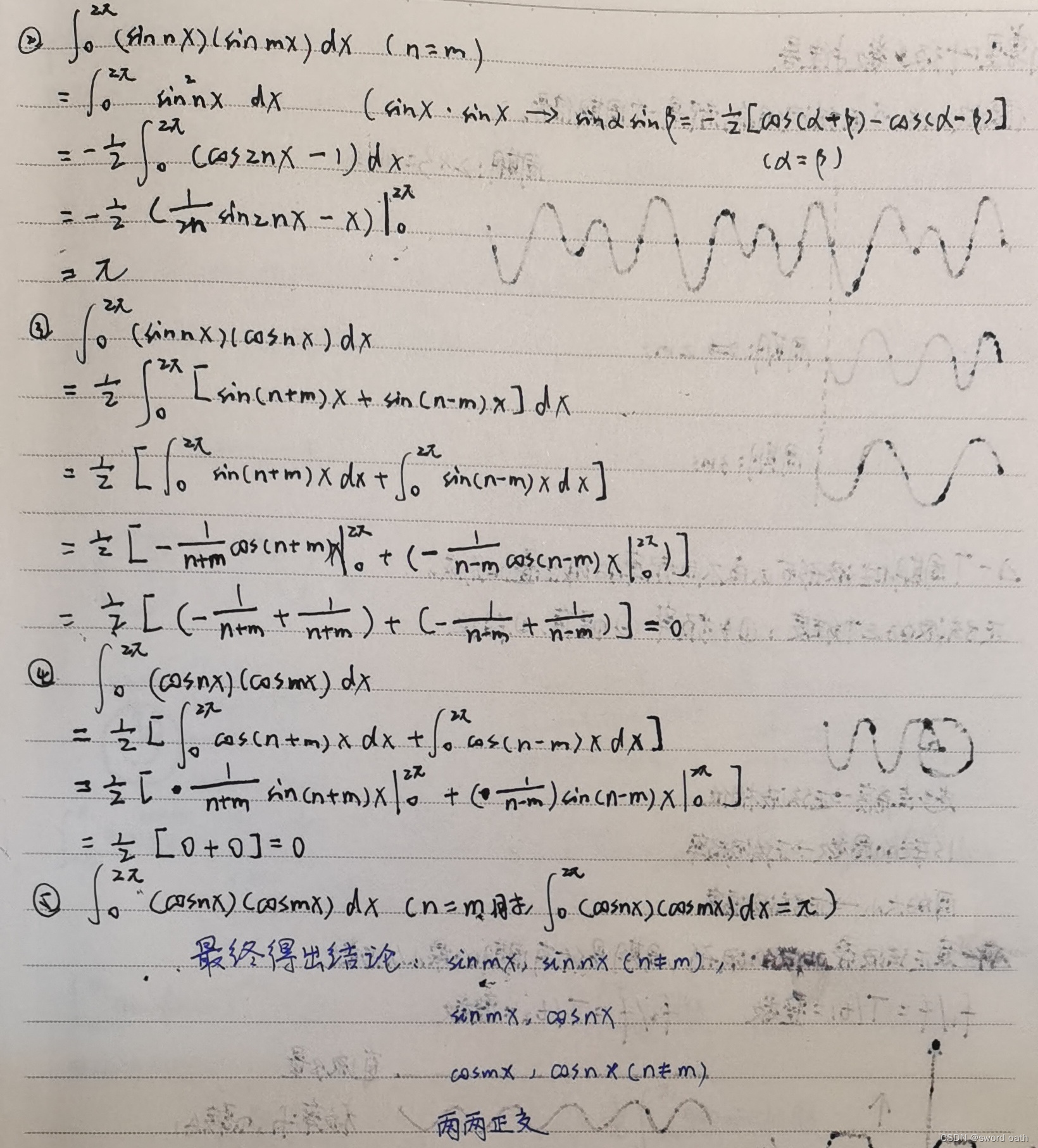 【傅里叶级数】-----向量/三角函数的正交性