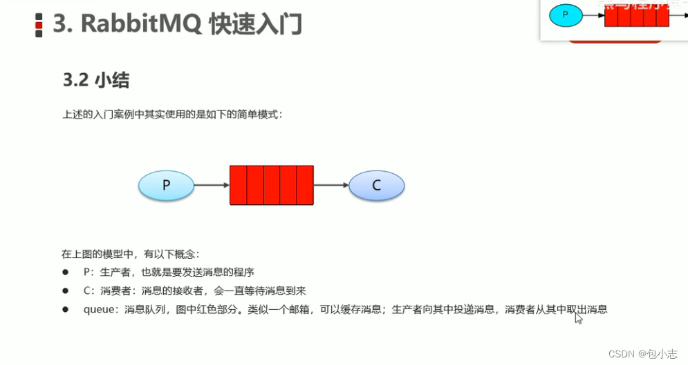 RabbitMQ快速入门——消费者