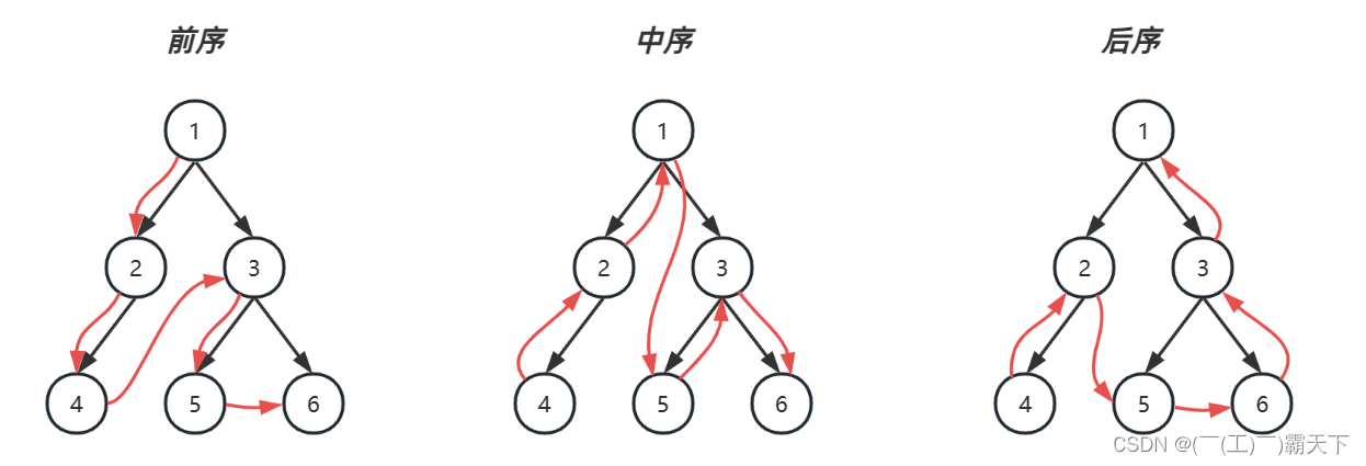 外链图片转存失败,源站可能有防盗链机制,建议将图片保存下来直接上传