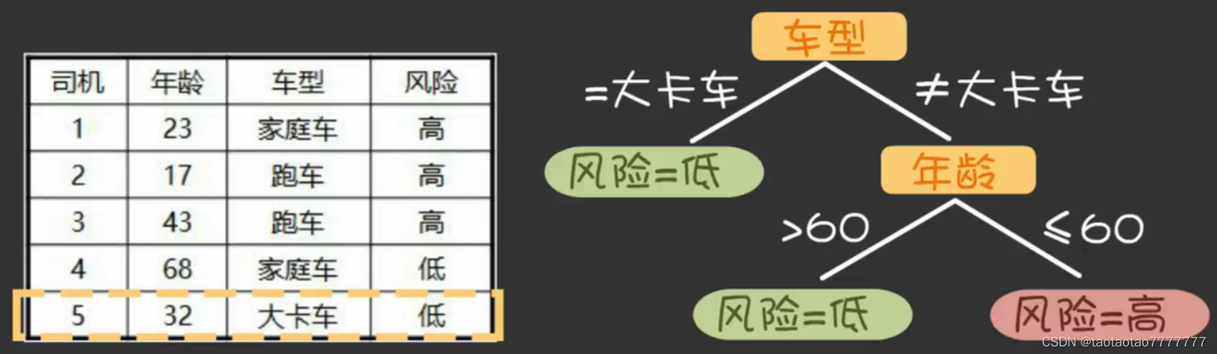 ここに画像の説明を挿入