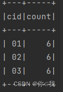 Spark 写 MySQL经典50题