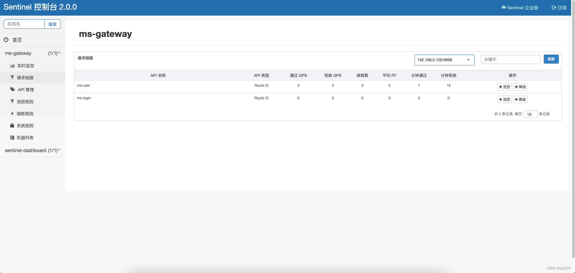 基于Ant DesignPro Vue + SpringBoot 前后端分离 - 后端微服化 + 接口网关 + Nacos + Sentinel