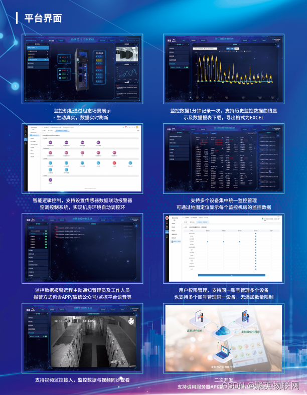 机房动环监控系统管理界面