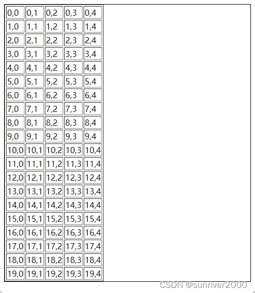 【JavaScript】HTML文件插入JavaScript函数