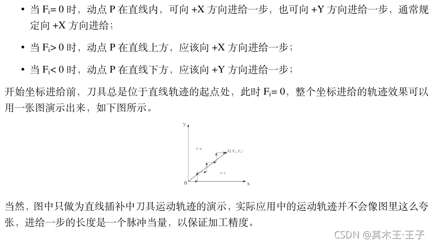 [外链图片转存失败,源站可能有防盗链机制,建议将图片保存下来直接上传(img-5gy99Um3-1635438571745)(C:\Users\Administrator\AppData\Roaming\Typora\typora-user-images\image-20211028231429873.png)]