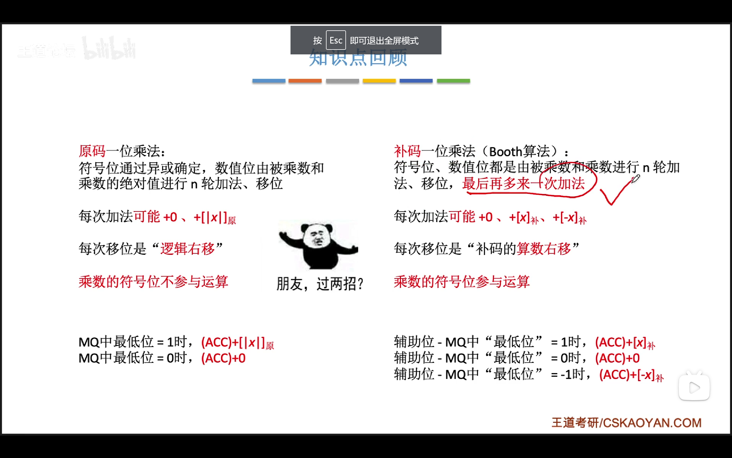 计算机组成原理：补码的乘法运算