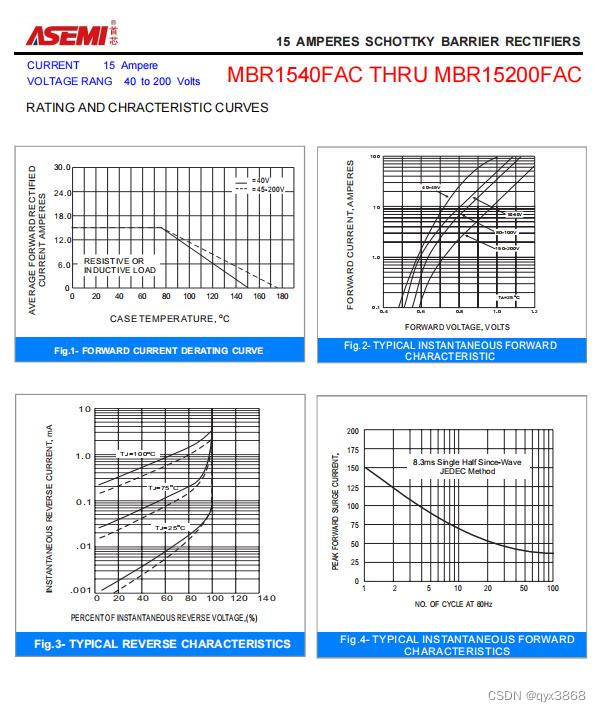 ASEMI肖特基二极管MBR15200FAC参数，MBR15200FAC图片