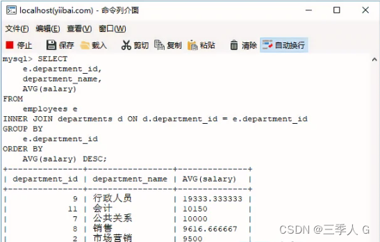 SQL AVG函数