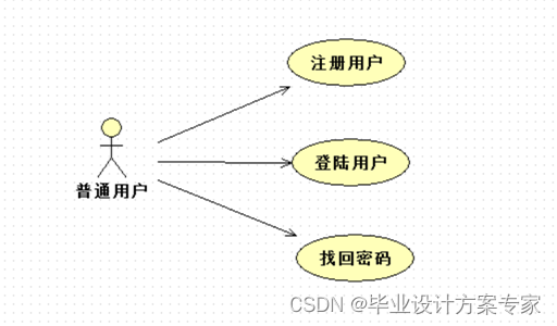 ここに画像の説明を挿入