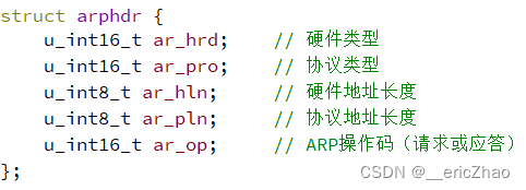 struct arphdr