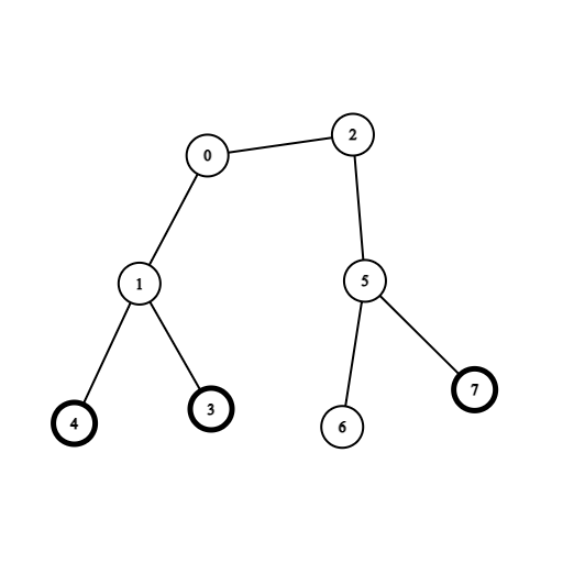 LeetCode_拓扑排序_困难_2603.收集树中金币