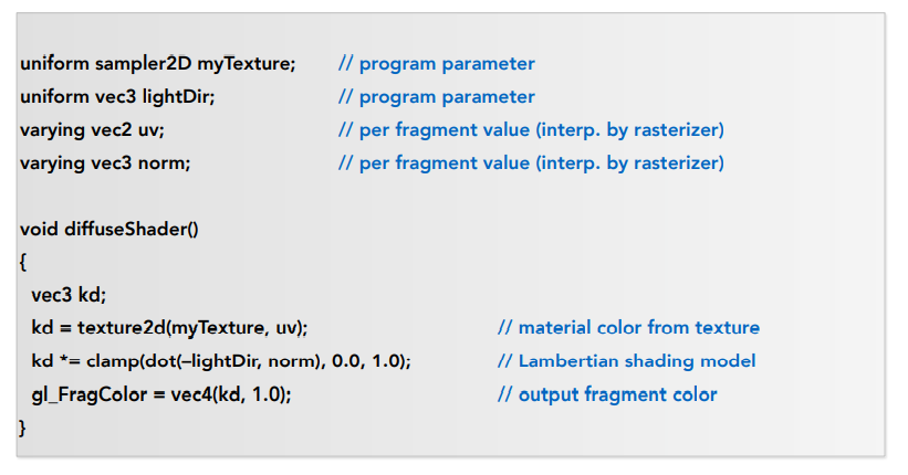 计算机图形学笔记七：Shading 2（着色频率，图形（实时渲染）管线）_着色器频率-CSDN博客
