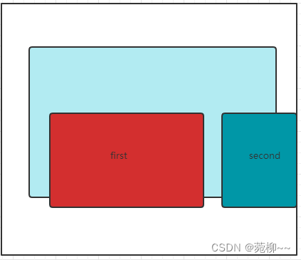 例图