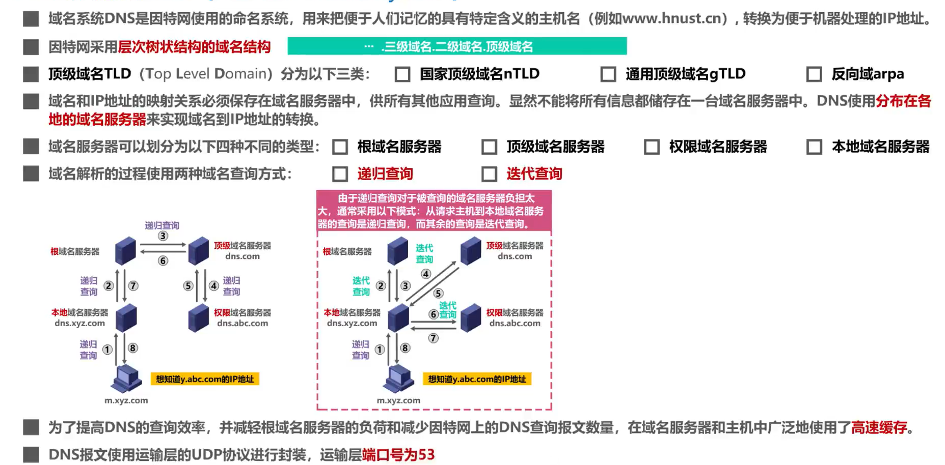 [外链图片转存失败,源站可能有防盗链机制,建议将图片保存下来直接上传(img-sP5n4C0C-1638595506116)(计算机网络第6章（应用层）.assets/image-20201024002224354.png)]