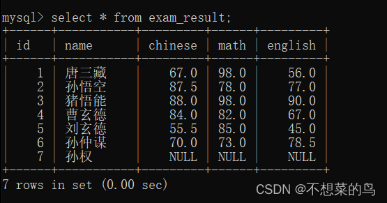 在这里插入图片描述