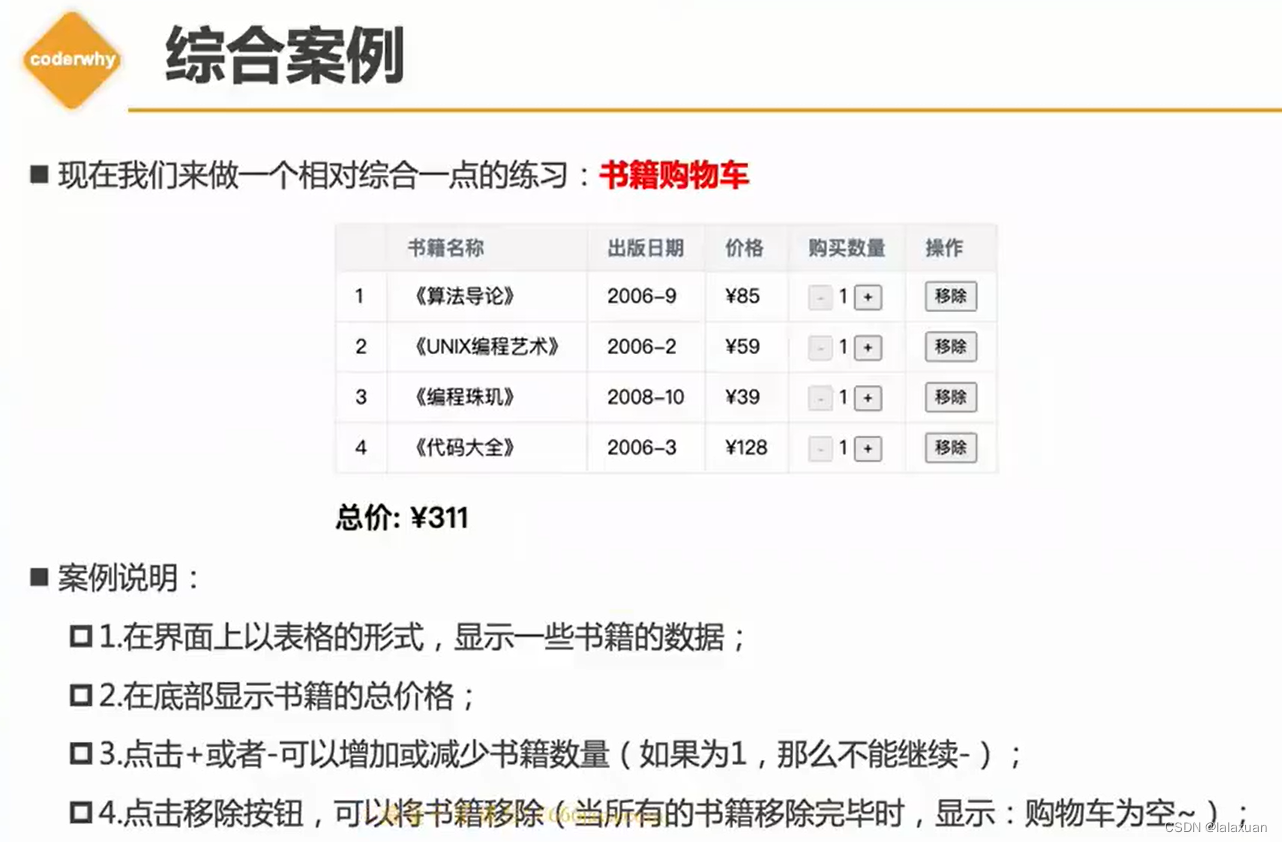 Vue3基础语法（三）