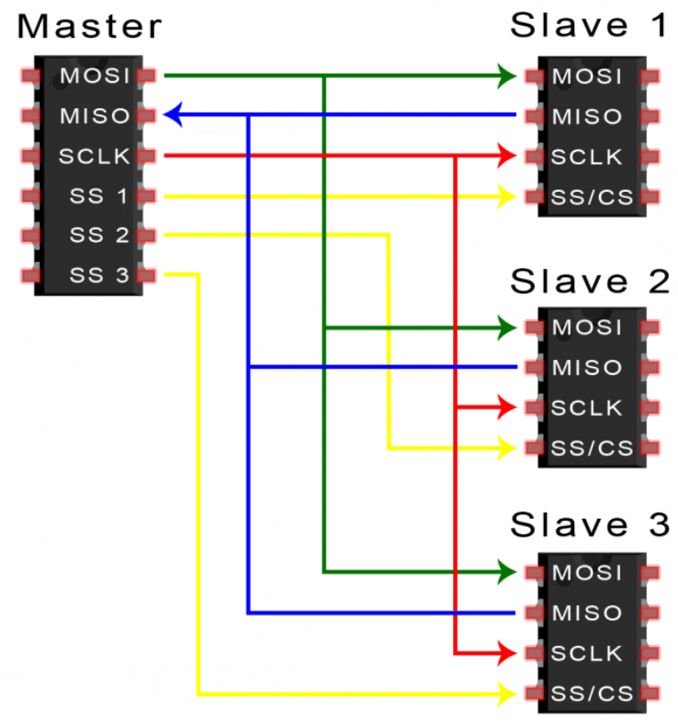 watermark,type_d3F5LXplbmhlaQ,shadow_50,text_Q1NETiBA5LiN6ISx5Y-R55qE56iL5bqP54y_,size_18,color_FFFFFF,t_70,g_se,x_16