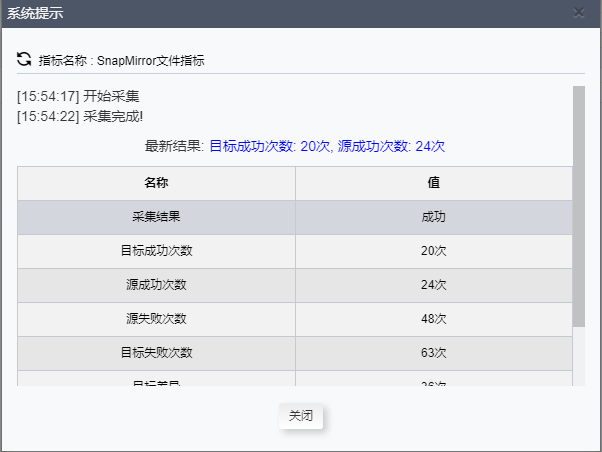 运维监控系统PIGOSS BSM 对“实时数据复制”系统的监控管理