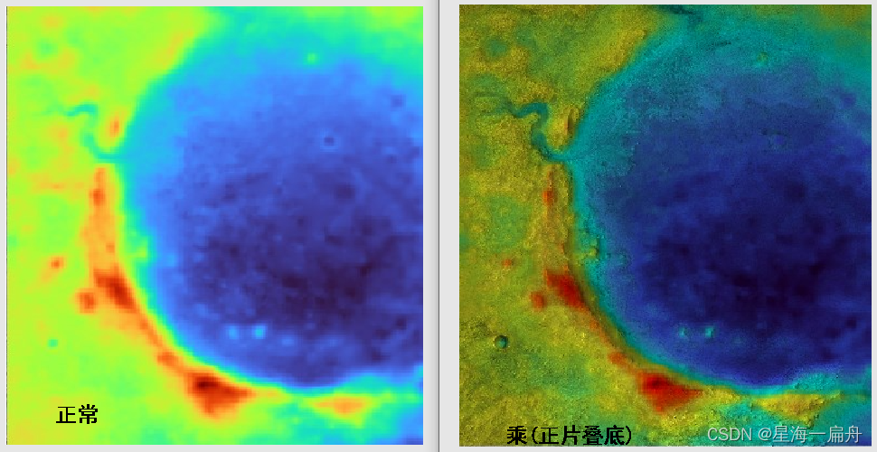QGIS基础教程 (入门级)——高程、光谱数据设置伪彩色