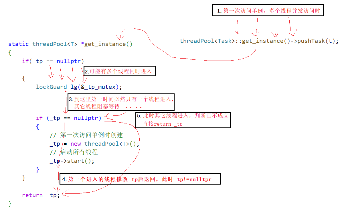 【Linux】多线程2——线程互斥与同步/多线程应用