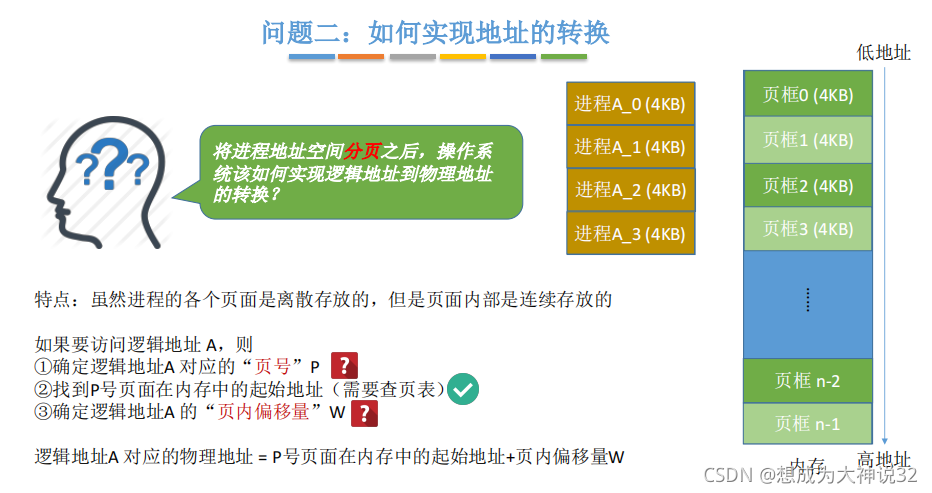 第二种页式存储管理