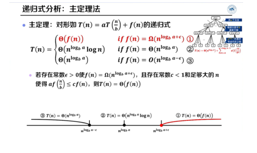 算法设计与分析第二版电子版免费下载 watermark,type_d3F5LXplbmhlaQ,shadow_50,text_Q1NETiBAQ29uY2lzaW9uLg,size_20,color_FFFFFF,t_70,g_se,x_16