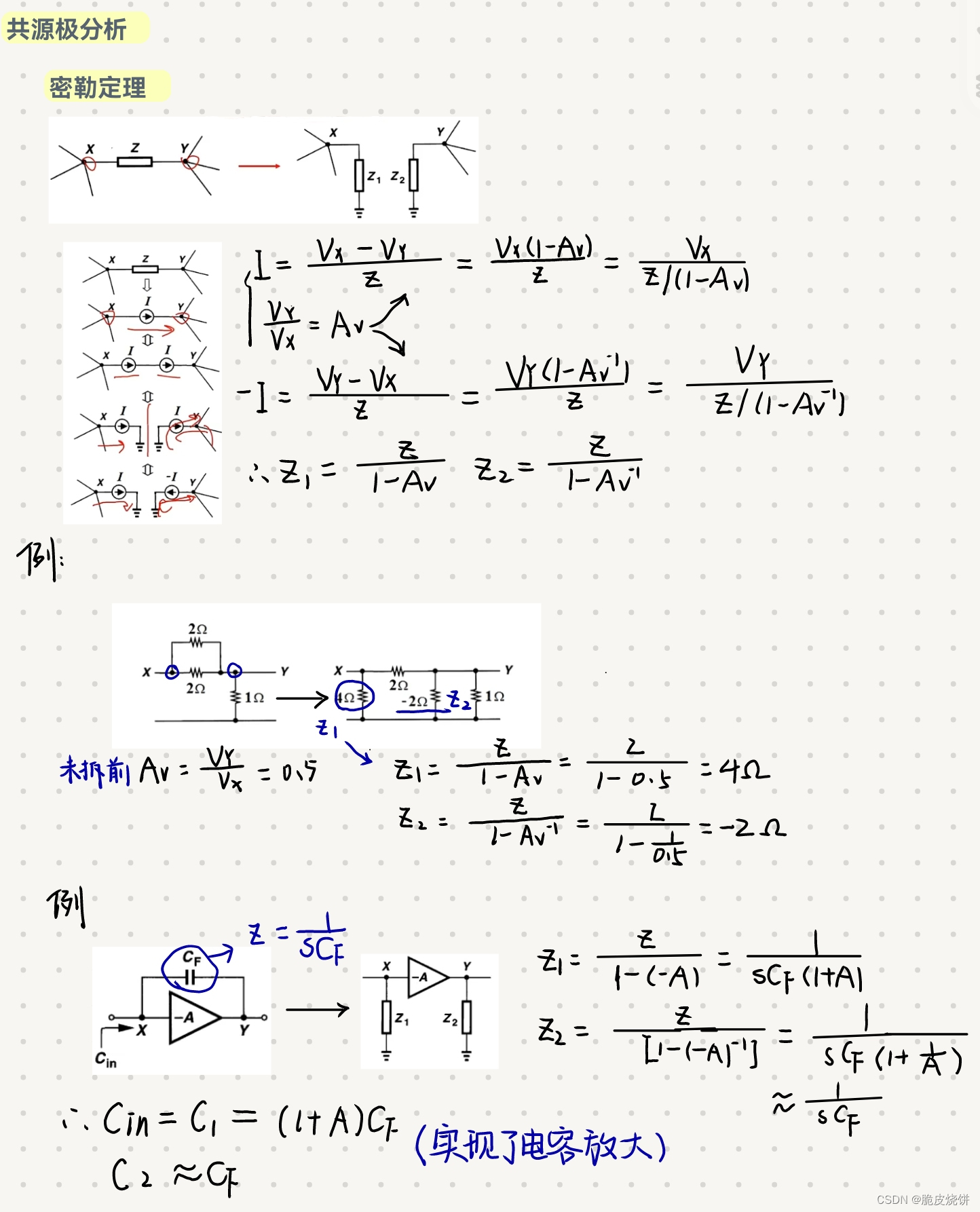 拉扎维模拟cmos集成电路第六章《放大器的频率特性》-csdn博客
