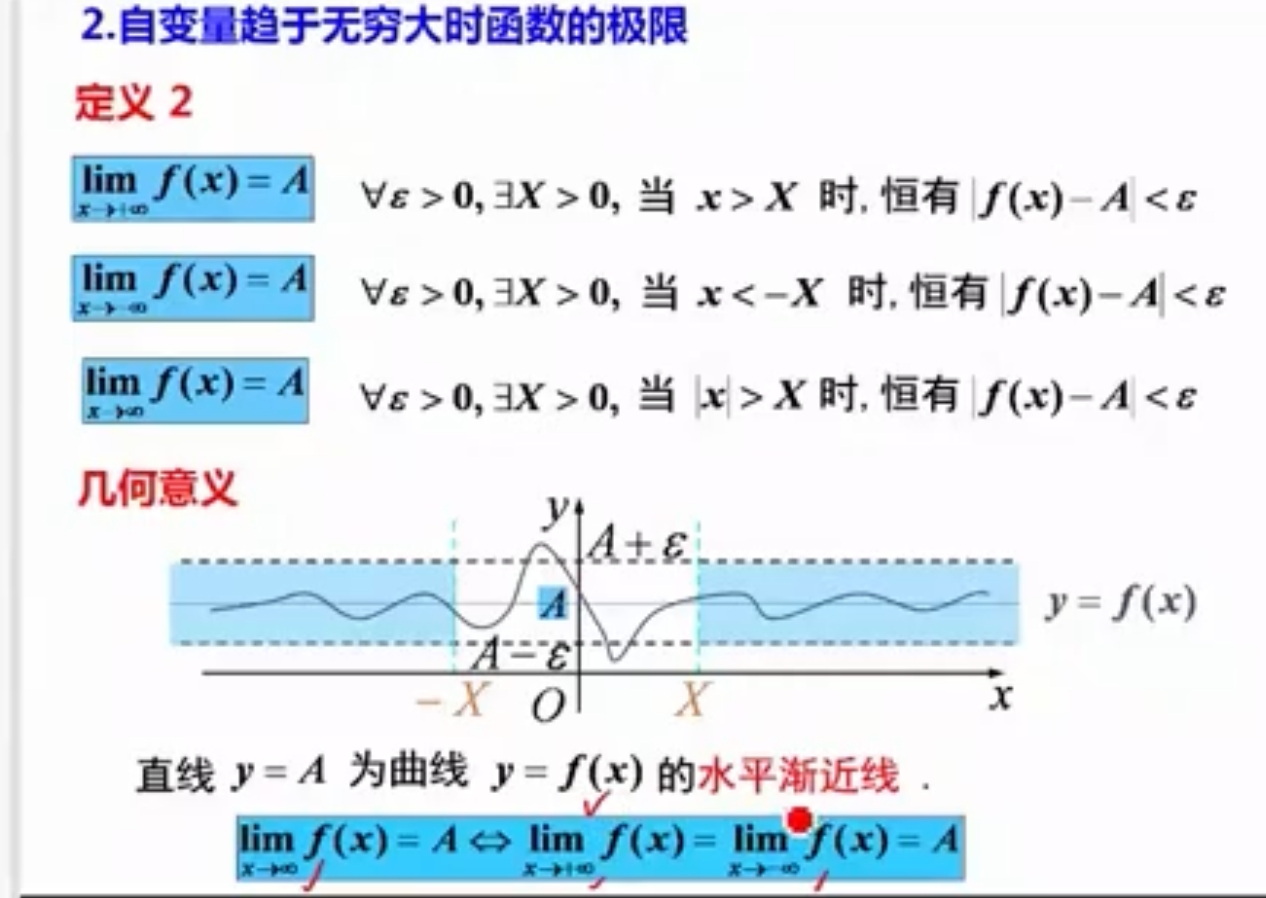 自变量趋于无穷大时函数的极限-csdn博客