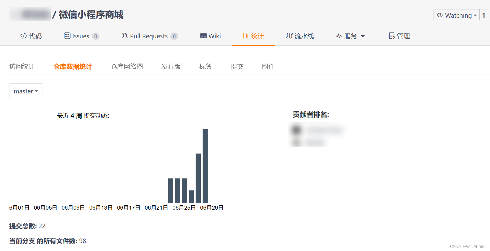 关于我花了一个星期学习微信小程序开发、并且成功开发出一个商城项目系统的心得体会