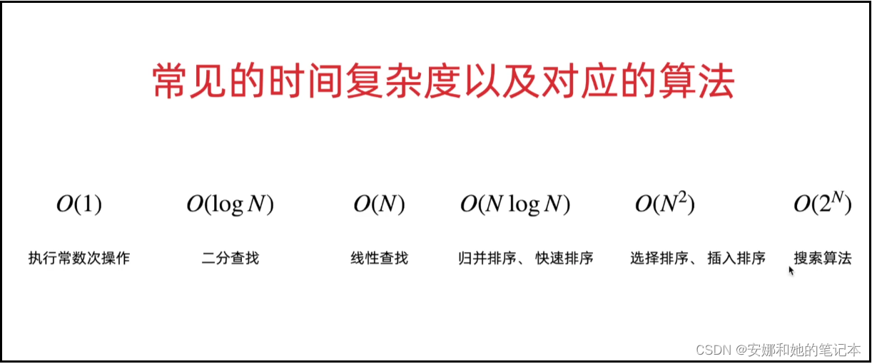 [外链图片转存失败,源站可能有防盗链机制,建议将图片保存下来直接上传(img-Cu9qU3KK-1649337435478)(C:\Users\86187\AppData\Roaming\Typora\typora-user-images\image-20220407205920404.png)]