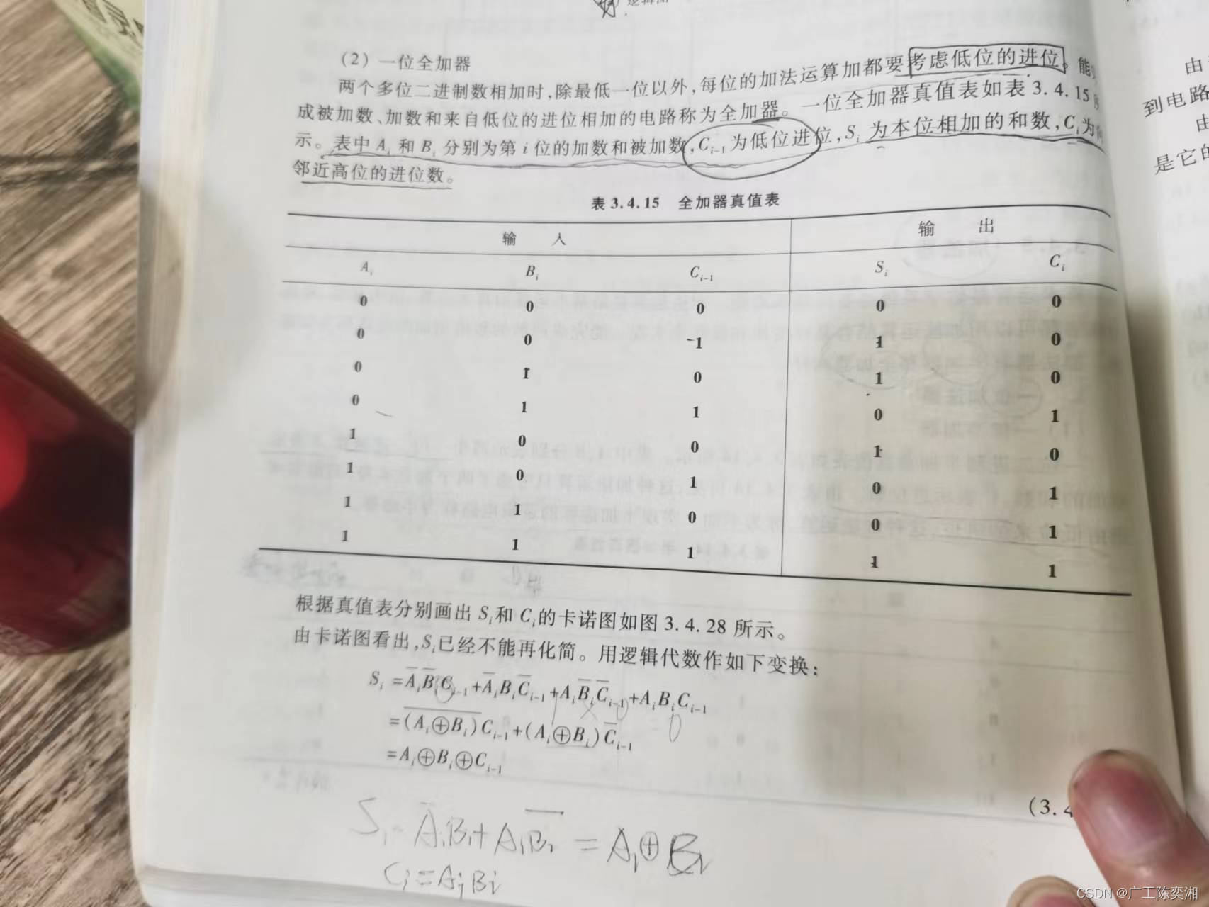 电力电子转战数字IC——IC笔试面试Verilog合集（持续更新）