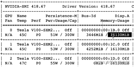 pytorch使用GPU